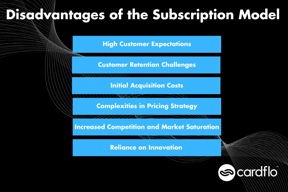 Infografik med 6 ulemper ved abonnementsmodellen